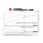 Sportauspuff Carbon aFe Power Ansaugsystem Dodge Challenger SRT Demon / SRT Hellcat Redeye V8-6.2L
